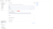 ClickHouse Cloud credentials screen showing MySQL interface selection dropdown