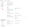 ClickHouse Cloud service connection screen with Connect option highlighted